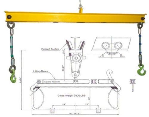 Powder Coated Lifting Beam, For Industrial, Feature : Easy To Use