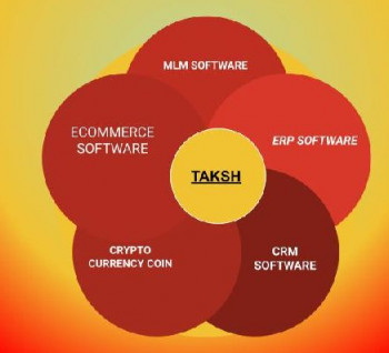 Blockchain Dapp Development Software