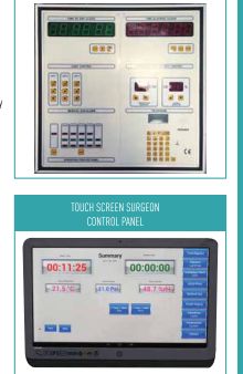 Surgeon Control Panels, Size : Multisizes