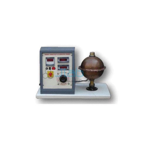 Thermal Conductivity Of Insulating Powder