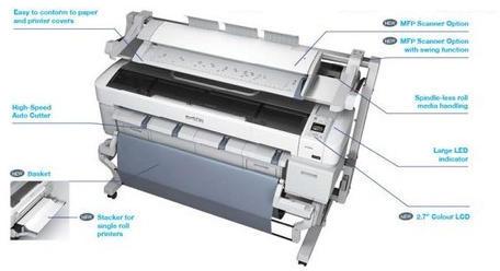 Large Format Printer