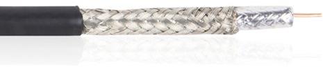 Coaxial Cable, Color : Black