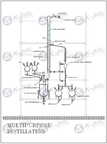 Electric Multi Purpose Distillation Unit, Certification : CE Certified