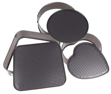Springform Non Stick Baking Pan
