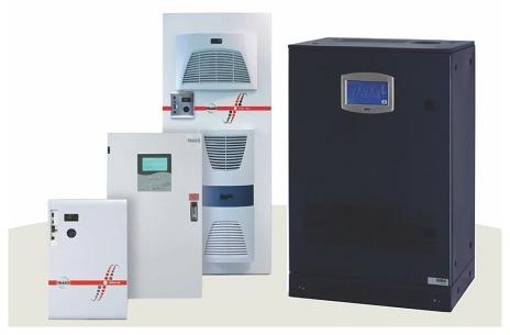 Active Harmonic Filter