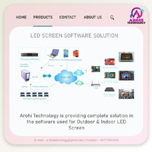 LED SCREEN DISPLAY SOFTWARE SOLUTION, For Industrial, Color : RGB