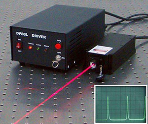 Diamond Planner Diode Module