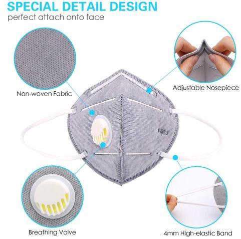 Non-Woven Anti Pollution Mask, Color : Grey