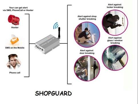 Shutter Security Device, Model Number : SHOPGUARD 200