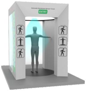 Tunnel Sanitizer Machine