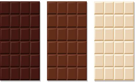 Bar Plain Flavoured Chocolate, For Hygienically Packed, Packaging Type : Packet