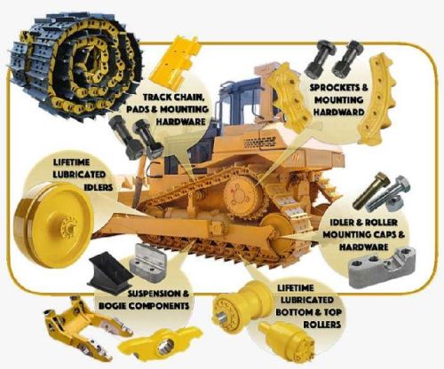 Dozer Undercarriage Parets