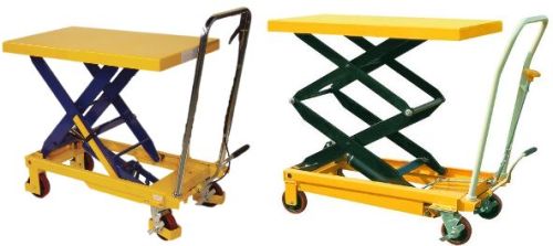 Hydraulic Scissor Lift Table, Thickness : 0-5mm, 5-10mm