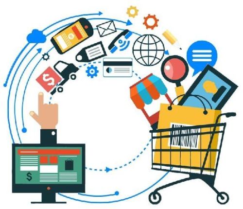 E Commerce Software Development Services