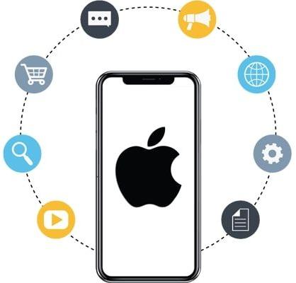 IOS Application Development Services