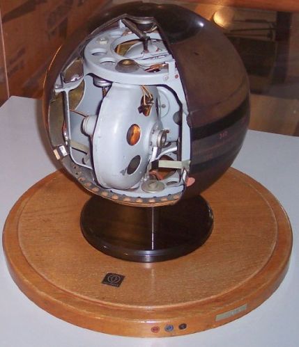 Gyrocompass, For Ship, Specialities : Precise Structure, Accurate