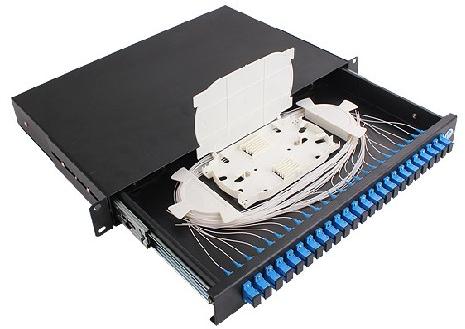 Fiber Optical Patch Panel