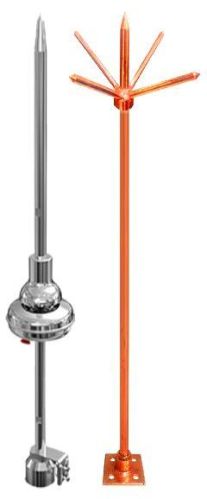SABO 0-2kg Copper-clad Steel Lightning Protection System, For Industrial Use
