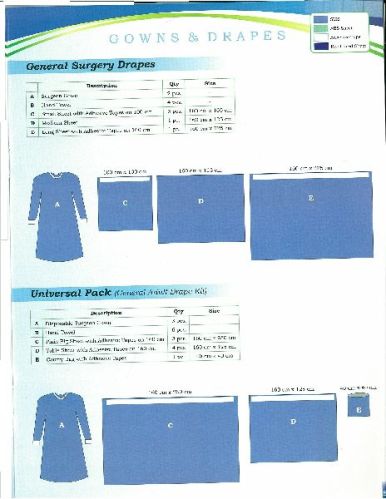 Disposable HIV Kit, For Clinical, Packaging Type : Plastic Bag