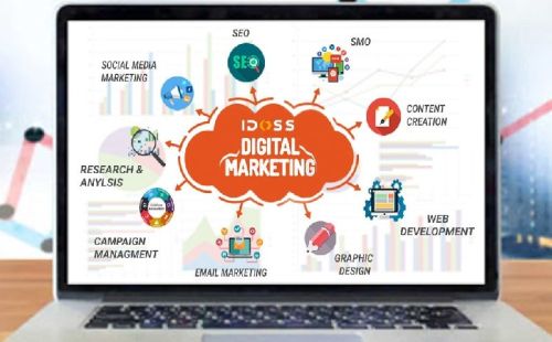 Digital Marketing Services