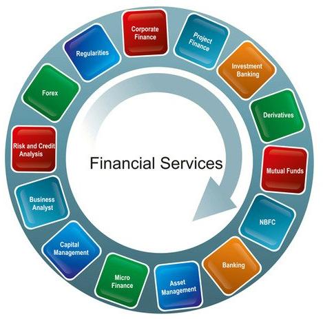 Financial Services