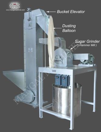 Sugar Grinder, For Commercial, Capacity : More Than 400Kg/h