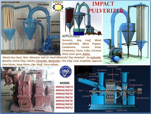 Mineral Pulverizer Machine, Power : 7.5 H.P.