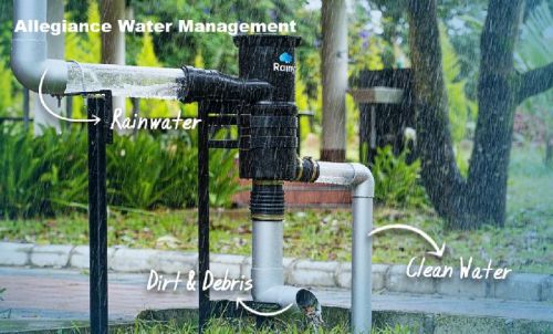 RAINY Rainwater Harvesting Filter FL-80