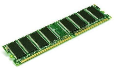 Computer RAM