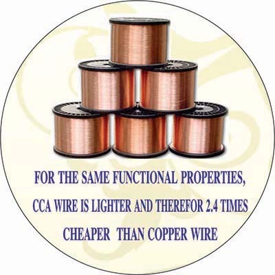 Copper Cladded Aluminium Wires- Bare CCA Wires For Fan Motor