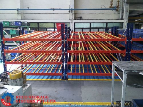 FIFO Racks /Roller Racks