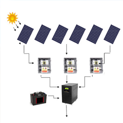 Solar Off Grid Power Plant