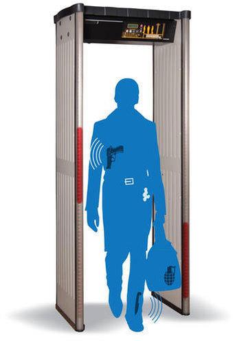 Door Frame Metal Detector