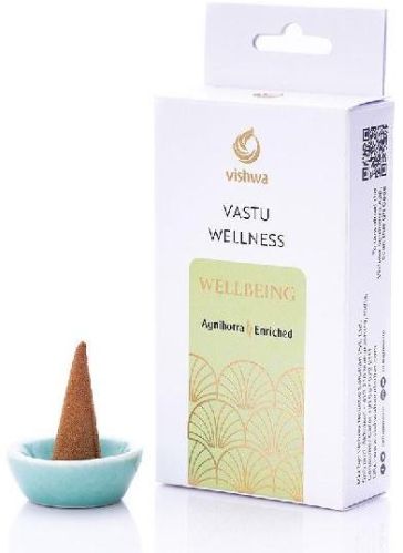Wellbeing Cone