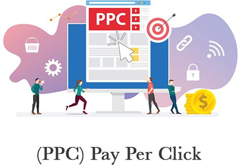 PPC Agency | PPC Services | PPC Company In Noida | PPC Services In Noida