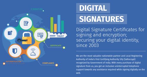 Digital Signature Certificate
