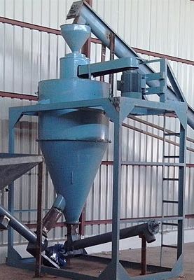 Electric Automatic Dynamic Classifier, Voltage : 220V