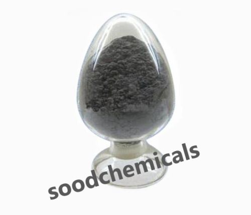 Iridium Nanoparticles Nanopowder, CAS No. : 7439-88-5