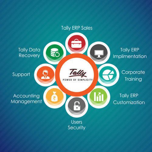Tally Accounting Services