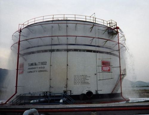 Round Foam Fire Suppression System, Mounting Type : Ceiling Mounted