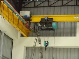 EOT Crane Control Equipments, Certification : ISI Certified