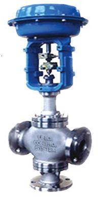 Pneumatic Diaphragm Operated Control Valve