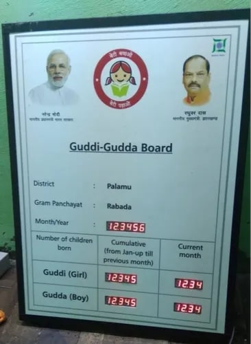 Rectangular LED Digital Gudda Guddi Display Board, For Advertising, Voltage : 220V