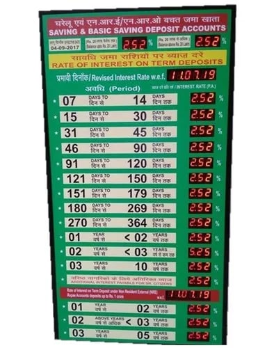 Punjab & Sind Bank Interest Rate Display Board