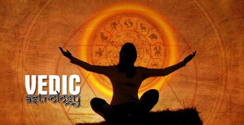 Vedic Astrology Service