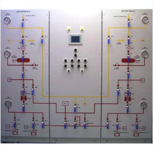 CRCA MIMIC Control Panel