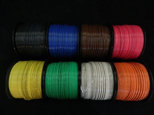 60 Hz Polished electrical wires, Brand Name : AEIN