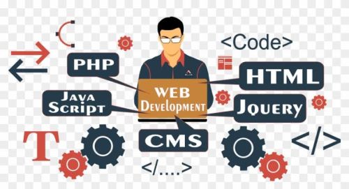 Php Development Service