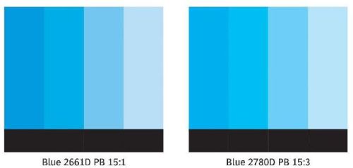 Blue Offset Ink Pigment, For Industrial, Purity : 99%