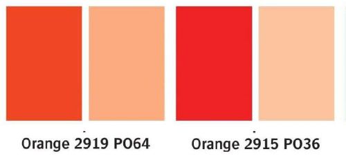 Orange Industrial Pigment, Purity : 99%